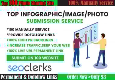 Manually Infographic/Image/Photo Submission on Top 30 Sharing Sites for Google Ranking