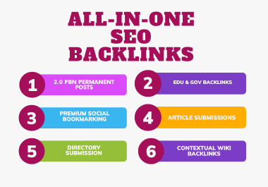Efficient All-in-One SEO Backlinks,  Improve SERP Rankings