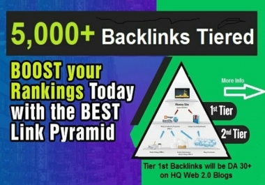 I will do 5000 contextual backlinks,  SEO link pyramid for tier 1,  2