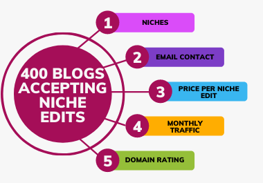 LIST WITH 400 websites that accept NICHE EDITS/LINK INSERTS