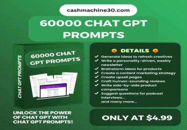 60000 Best Chat GPT Prompts For Limitless Conversations