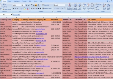 Web Research and Yellow Pages Scraping
