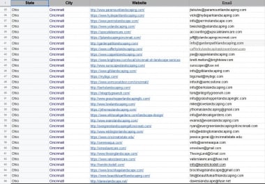 Email Hunting & Web Research - For Your E-Mail List - 100 Contacts