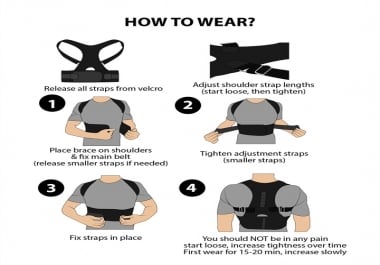 I will create user instruction manual for your product