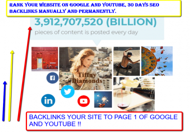 100+ Manually Done High Authority Backlinks to Catapult your Google SEO Towards Page 1