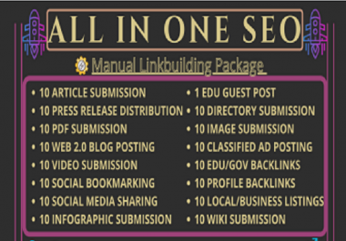 Skyrocket Your Site Into TOP Google Rankings With All in One SEO