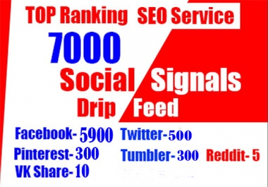 Real SEO Social Signals from top PR sites bookmarks and shared