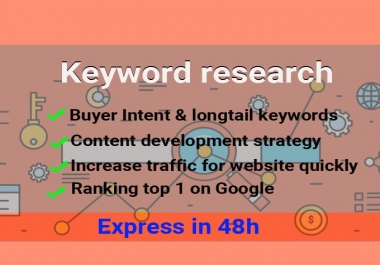 I will research 200+ keywords,  analyze competition,  content development strategy express