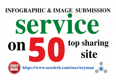 I will infographic submission to 50 infographic or image sharing sites