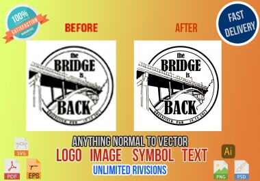 i will create vector trace and line art of your any image or photo