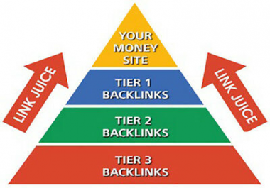 Provide 3 Tier Link Pyramid Best for your SEO of Type 2
