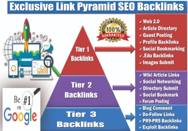 Create Hummingbird safe 4 Tier Link Pyramid Service on Google Ranking
