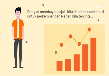 Professional video explainer product or bussines