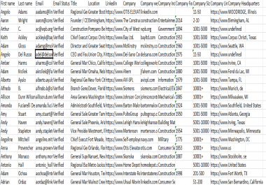b2b lead generation with emails