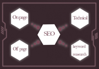 I will do on page seo for your website to get rank 1st page on google