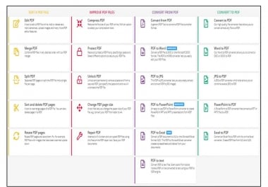 I will Edit,  Split,  Merge,  Extract and Convert PDF