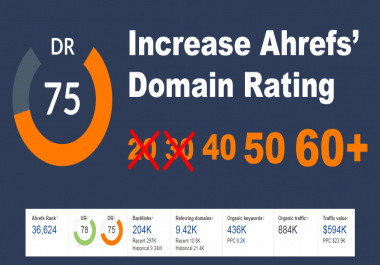 I will increase domain rating DR ahrefs domain authority 50+