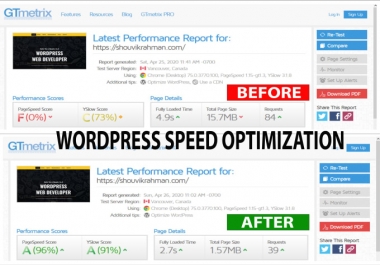 Wordpress Speed Optimization By Google Page Speed And Gtmetrix