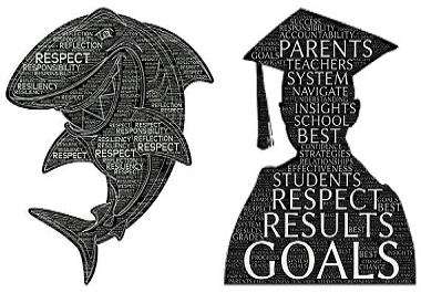 I will make word cloud of any custom shape and put on t shirt in 1 hour