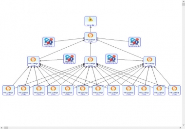 build powerful dofollow backlink 1, 3, 12 diagrams using money robot