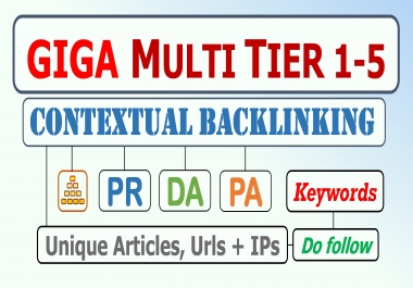 GIGA contextual Panda safe 4.2 super keyword booster tier 1-5 Web 2.0 backlink pyramid link building