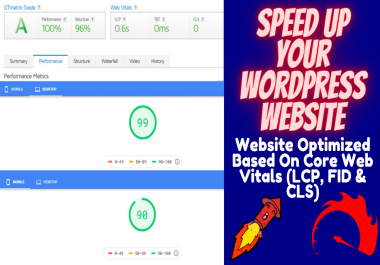 Get the Best Speed Optimization according to Latest Core Web Vital with Free CDN