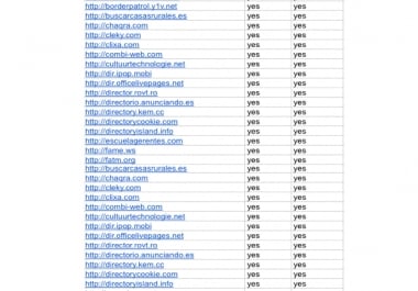 i will submit 600 directories in one day