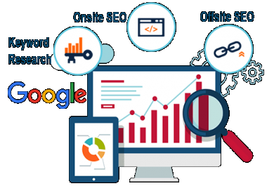 Search Engine Optimization SEO Plus+ -