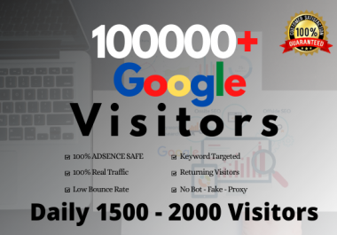 3000 keyword targeted web traffic 2021