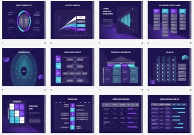 Strategic Planning Presentation in PowerPoint,  Google Slides,  and Keynote