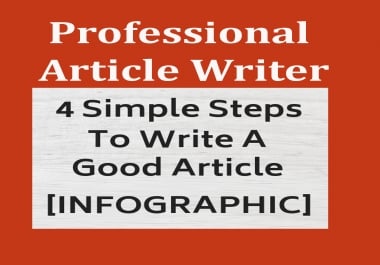 1500-2000 Organic article with good delivery