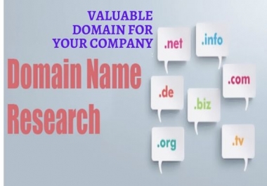 I will research SEO friendly domain name for your business