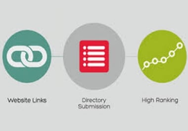 I will create 500 directories for your website