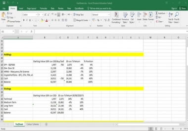 I will do google sheet and excel data entry