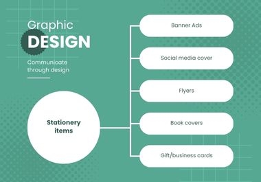 I will design amazing Banner Ads or Redesign stationery