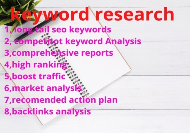 I will do Keyword research is that the backbone of smart SEO