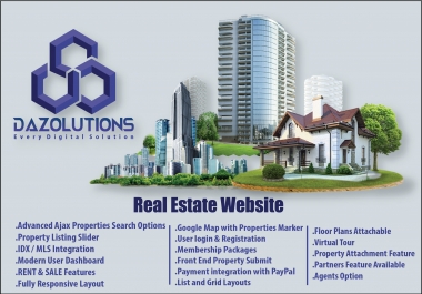Our Team Build professional real estate websites for you