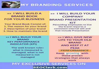 Build your brand message and brand description