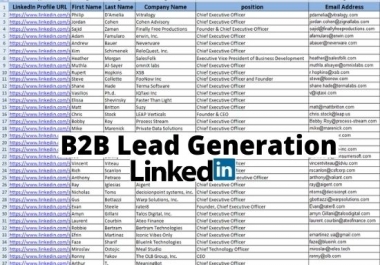 I will collect 100 lead generation for your business