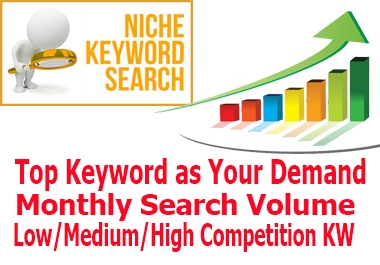 100 I will do economical SEO keyword research and contestant analysis