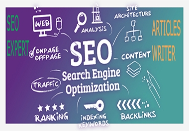 Improve your site by SEO for RANKING
