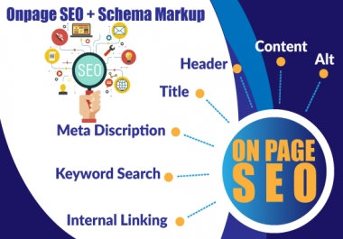 On Page SEO For Better Rank In Google
