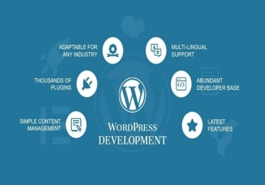 Word Press Developer & HTML5 CSS3