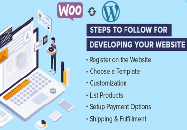 I will design professional and responsive wordpress website or blog