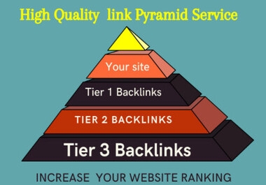 Multi-Tier 3 Pyramid Dofollow Backlinks with Boost Your Website's Google Ranking
