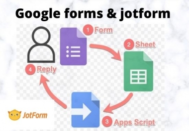 I will create google forms and jotform