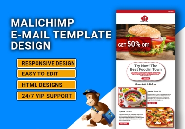 I will design for you a RESPONSIVE MailChimp Email Template/Newsletter