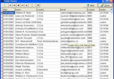 I will provide a list of 1000 active emails based on your preferences