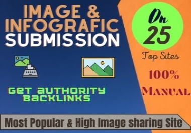 Image and infographic submission services on high PR image sharing sites