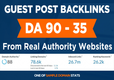I will create high da guest p0st SEO authority backlinks